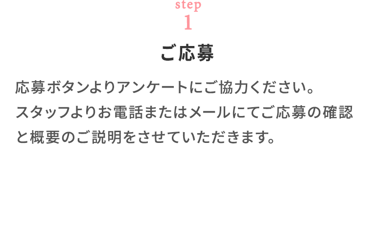 step01 ご応募 応募ボタンよりアンケートにご協力ください。 スタッフよりお電話またはメールにてご応募の確認と概要のご説明をさせていただきます。