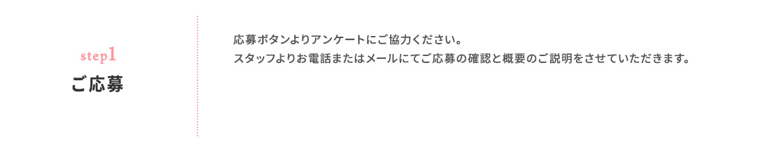 step01 ご応募 応募ボタンよりアンケートにご協力ください。 スタッフよりお電話またはメールにてご応募の確認と概要のご説明をさせていただきます。