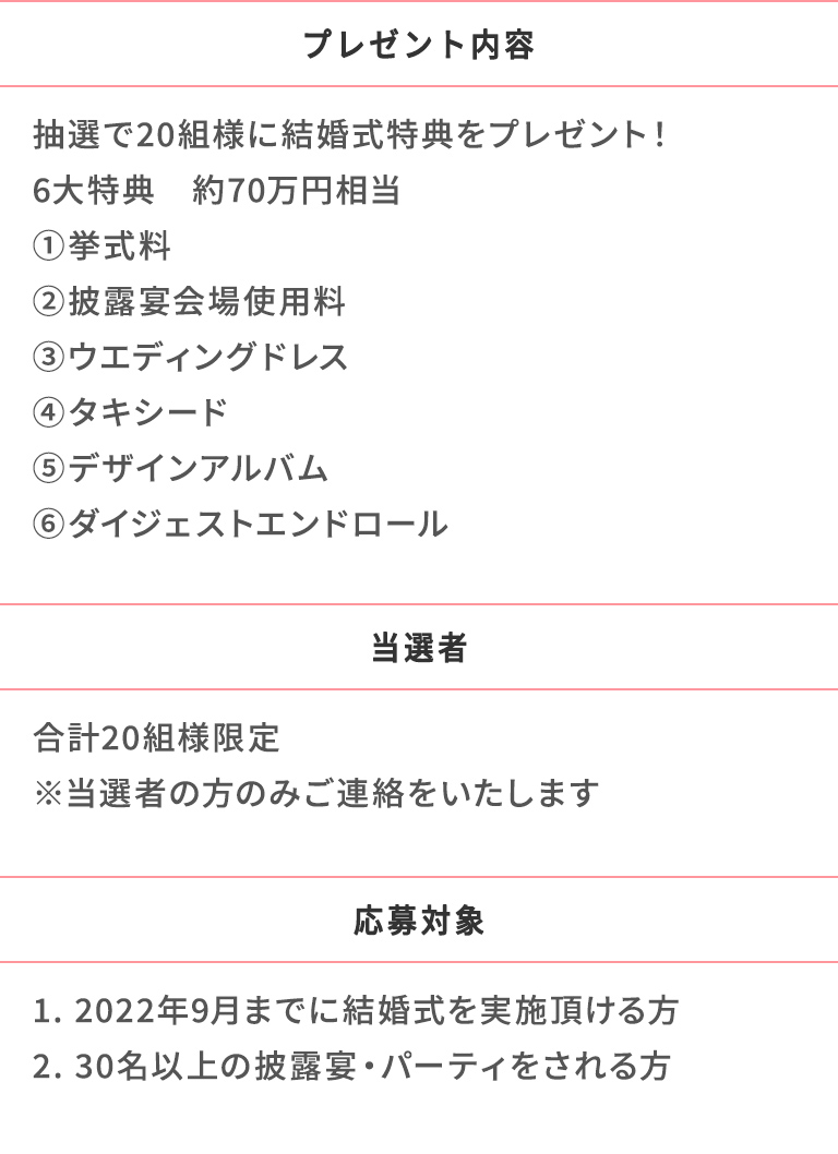 プレゼント内容 抽選で20組様に結婚式特典をプレゼント！ 6大特典 約70万円相当 ①挙式料 ②披露宴会場使用料 ③ウェディングドレス ④タキシード ⑤デザインアルバム ⑥ダイジェストエンドロール 当選者 合計20組様限定 ※当選者の方のみご連絡いたします 応募対象 1.2022年9月までに結婚式を実施頂ける方 2.30名以上の披露宴・パーティをされる方